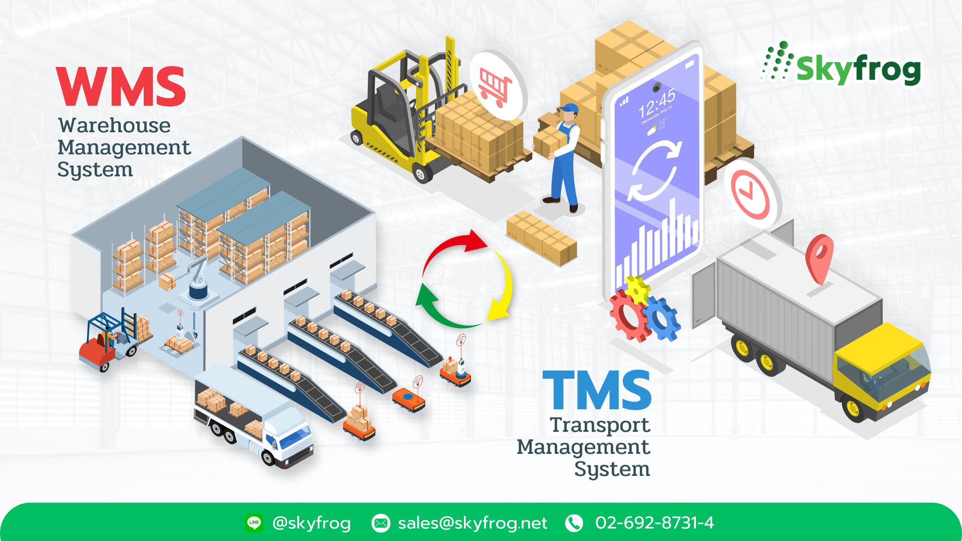 WMS + TMS, the perfect combination for efficient warehouse and logistics management.