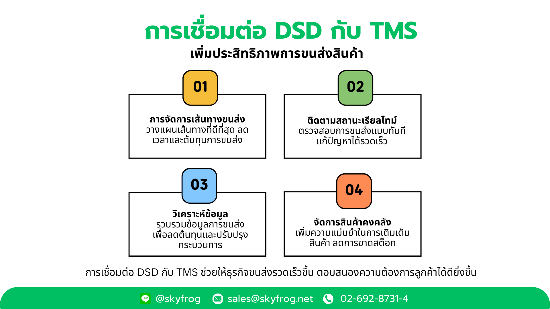 DSD with TMS